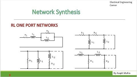 Synthesis of One Port RL Networks