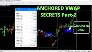 BEST FOREX INDICATOR ⚠️ ANCHORED VWAP SECRETS