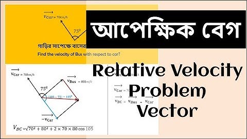 ভেক্টর -আপেক্ষিক বেগের অংক (Relative Velocity  Problem Vector)