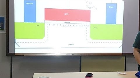 16/03/2019 EMT251 Introduction to IC Design [Part 2]