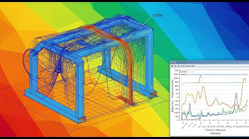 Structural Analysis and Design II: Portal Method (Theory, Examples, and Software Demonstration)