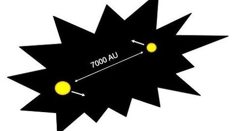 Only Quantised Inertia Predicts Wide Binaries