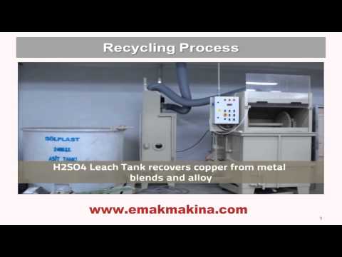 Electronic waste recycling process