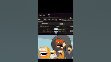 What is going on here? 🙉 #crypto #trading #memes