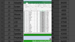 Excel Shortcuts Select Entire Column and Row  excel shortcuts naseerkhankhel