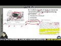 | DBT BET PYQ 2020 | Month : April |  Video Solution |