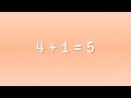 Quiz over de Video Tutorial
