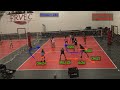 12&#39;s &amp; 13&#39;s Middle School FRVBC Serve Receive Formations