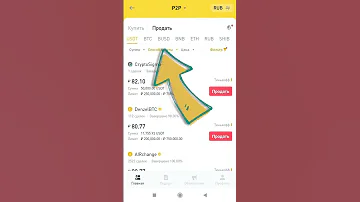Как вывести деньги с Binance на банковскую карту или счет: Подробная инструкция для Новичков