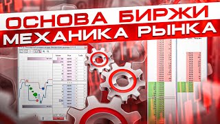 Механика рынка и типы ордеров. Обучение трейдингу с нуля бесплатно. Так просто!