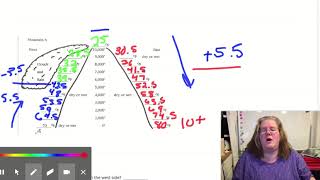 Adiabatic Cooling Doing the Math Mountain A