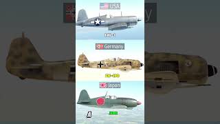 🔥 "WW2 Dogfight Legends: Corsair vs FW-190 vs Zero!"