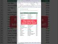 Create a Dynamic Search Box in Excel | FILTER Function Tutorial