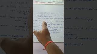 Isomerism Rapid Revision 🔥🔥 ll #jeemains #neet #class11