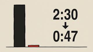 YOUR LAZINESS WAS ENGINEERED