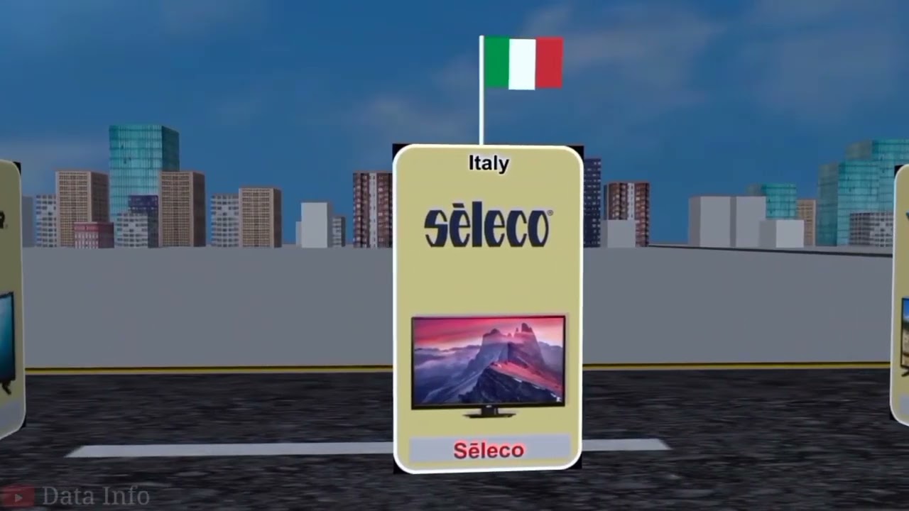 👌 Television From Different Country👌