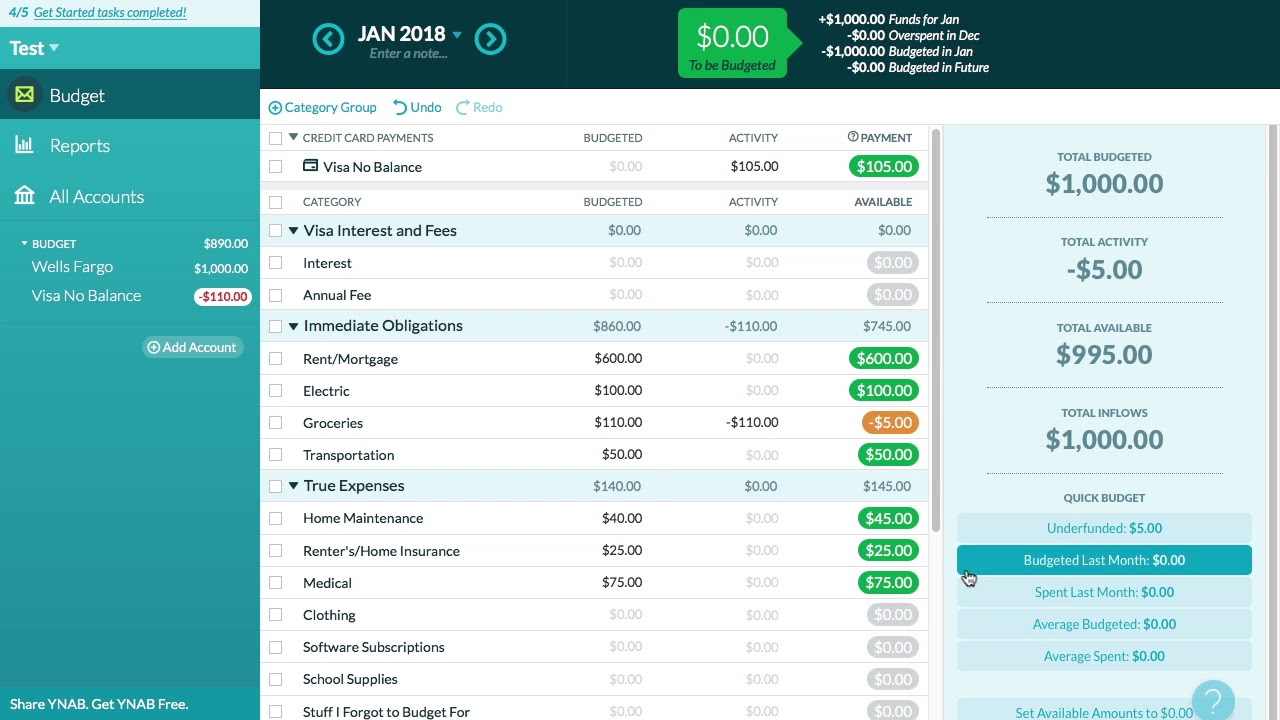 YNAB Managing Credit Cards Without A Revolving Balance YouTube