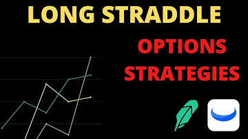 LONG STRADDLE OPTION STRATEGY| OPTIONS STRATEGIES