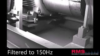 Leveraging the Iris MX Camera for High-Frequency Problems