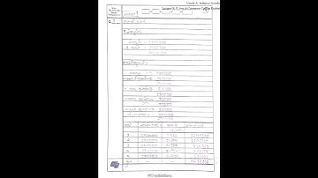#bknmu M.Com Sem-3 Advanced Management Accounting Paper Solution 2024 #bknmu_mcom_sem_3