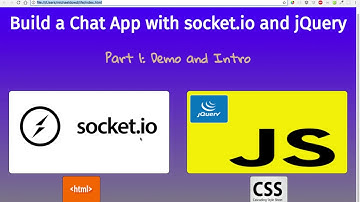 Build a Chat App with socket.io and jQuery, Part 1