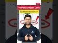 Vidyakul Coupon Code | Vidyakul Coupon Code Today | Vidyakul Coupon Code 2026