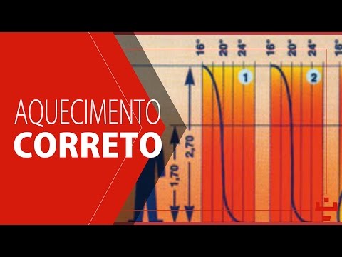 Vídeo: Aquecimento competente de uma casa particular