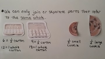 4th Grade Math 7.1, Add & Subtract Fraction Parts of a Whole
