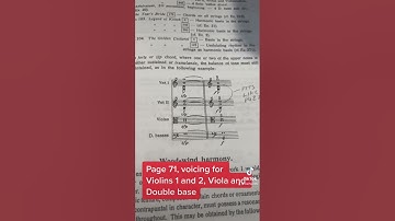 Principles of Orchestration, trying out some chord voicings. #orchestration #orchestral #sibelius