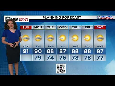 Local 10 Weather Video Forecast: 10/11/26 Morning Edition