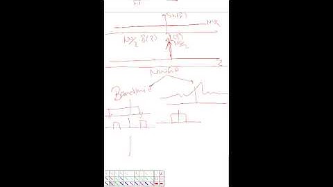 analog communications (noise part 1)