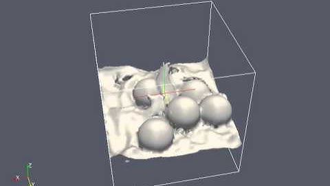 Particles-fluid interaction