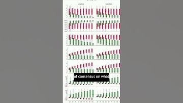 Indices of Effect Existence and Significance in the Bayesian Framework | RTCL.TV