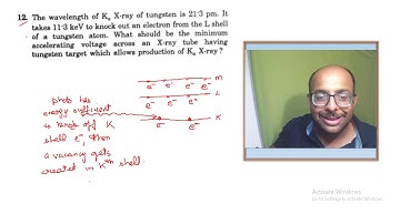 X RAYS - H.C.Verma Solutions