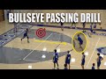 Bullseye passing  basketball passing drill