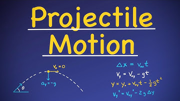 Projectile Motion Problems and Examples