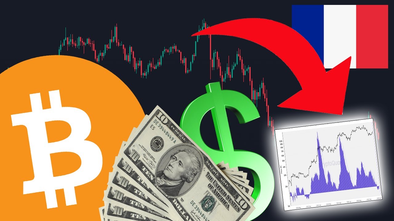 HOLDERS DE BITCOIN... TOUT EST SUR LE POINT DE CHANGER