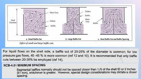 Heat Exchanger_9 : Baffle Design and Nozzle Orientation