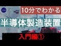 10分でわかる半導体製造装置株