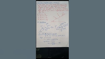 JEE Physics objective question | Projectile Motion on an inclined plane | Video in description |11th