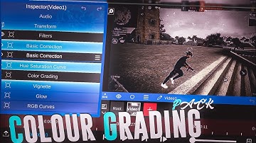 Masterful Color Grading Presets for Your Node Video Editing