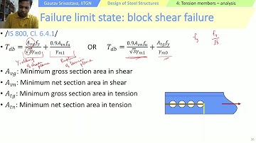 Steel Design - 4.3 Block Shear Failure in Tension Members