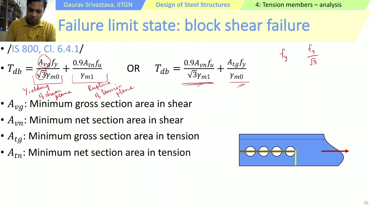 Steel Design 4.3 Block Shear Failure in Tension Members YouTube