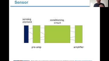 Sensor Selection and Integration
