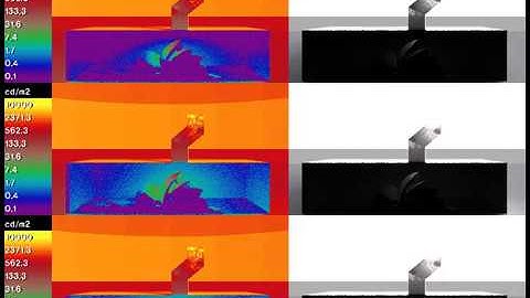 Light tube simulation with Daylight Coefficients: Ambient parameters
