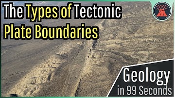 The Types of Tectonic Plate Boundaries Explained in 99 Seconds