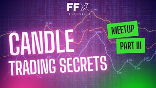 Master Supply Demand Trading Price Action Order Flow Candle Strategy Explained