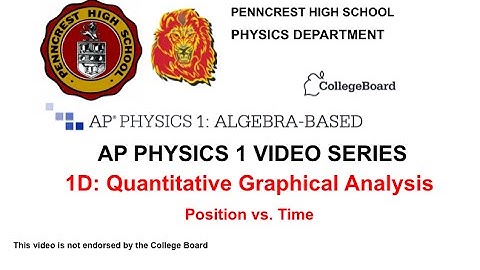 AP Physics 1 1D kinematics quantitative x vs t