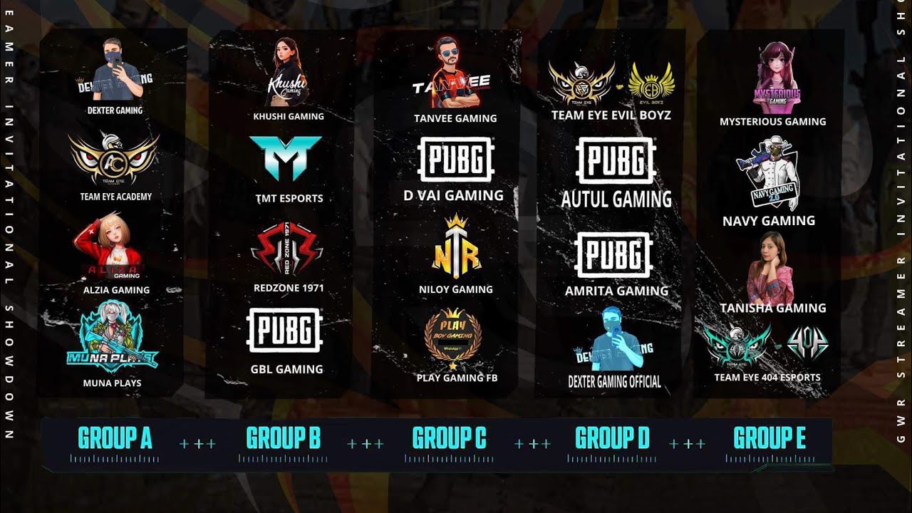 Gaming Raviya GAMING WITH RAIYA STREAMER INVITATIONAL SHOWDOWN [ SEMI PLAY DAY 1 ...