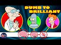 Futurama Characters: Dumb to Brilliant 🧠